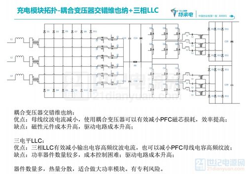 6月30日济南新能源光伏逆变 汽车充电桩技术培训会圆满落幕